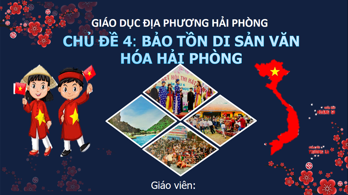 Ảnh đại diện